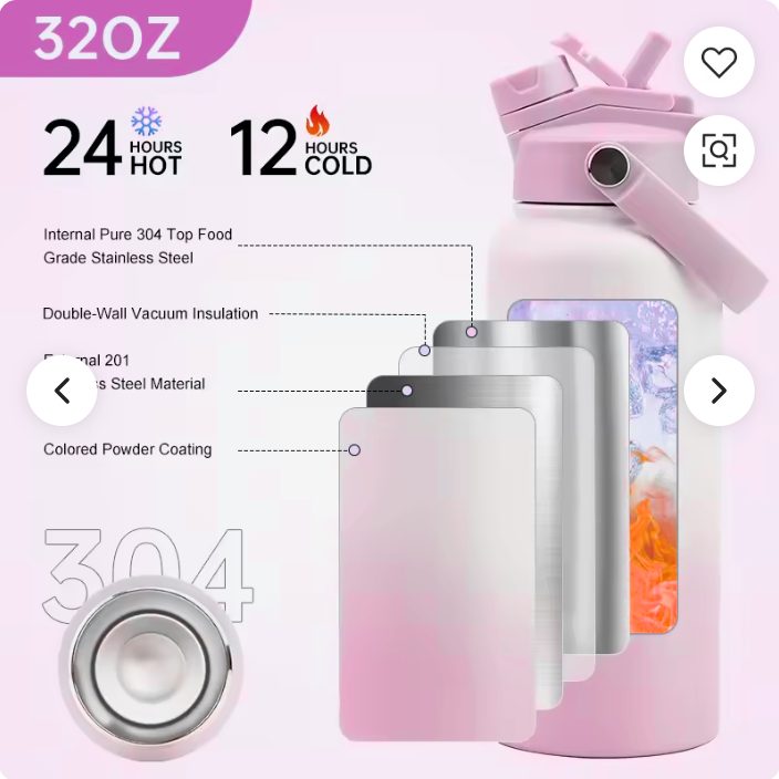 Water bottle insulation spec